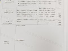 -易通行汽车陪练(通州店)
