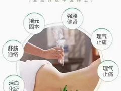 -裕和堂中医推拿艾灸(太古汇臻品店)