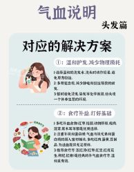 -Bollins波林丝•专研护发中心