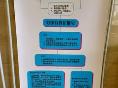 -深圳大学总医院