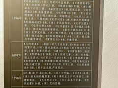 -上海蔡元培故居陈列馆