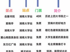 -长沙火车站(地铁站)
