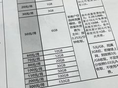-中国移动通信集团北京有限公司朝阳分公司(三元桥店)