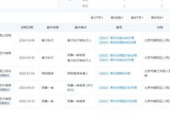 -舞霖精灵国际舞蹈教育中心(华创生活广场店)