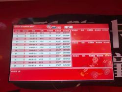 -万升儿童王国(万辉店)