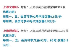 -中化道达尔加油站(周家嘴路站)
