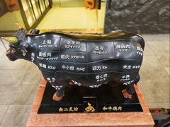 -無二炙坊·和牛烧肉(大钟寺1733店)
