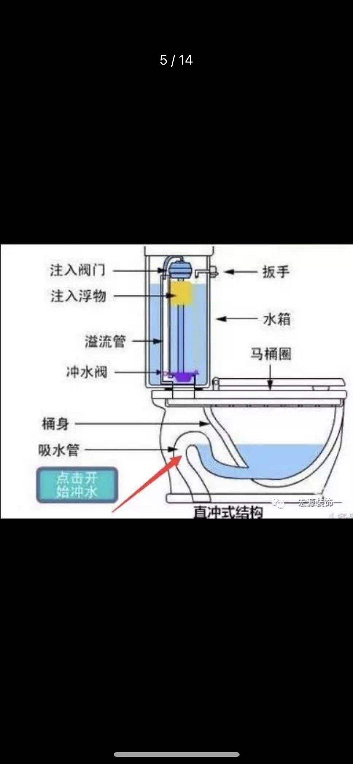 现在通厕所这么贵了吗?