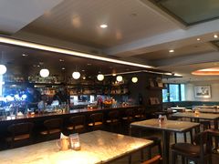 -城市露台景观餐厅(淮海路店)