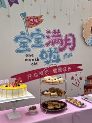 -大连新百佳妇儿医院