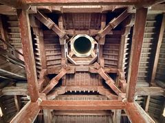 -正定古城-开元寺