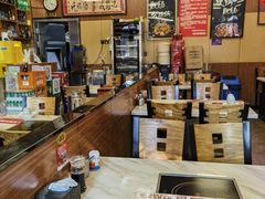 -彭记铁锅肥肠(东四总店)