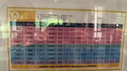 点击看大图 -奈尔宝·儿童乐园·亲子餐厅(星河湾店)