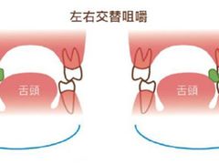 -团圆口腔·种植中心(锦江院区)