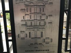 导游图-南阳府衙