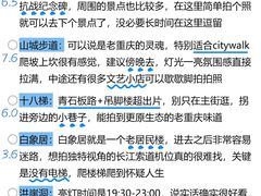 -观音桥步行街