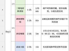 -秦始皇帝陵博物院-丽山园