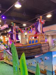 点击看大图 -卡通尼乐园·生日会(烟台永旺店)