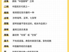 -猴有戏教育戏剧·音乐剧·主持口才·演讲朗诵辩论(环球港华师大校区)