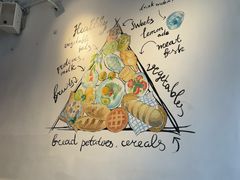 -闲·胡同 Barblu Hutong(雍和宫五道营店)