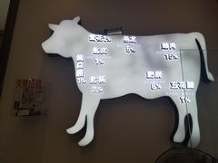 -食潮汕头鲜牛馆(望京保利店)