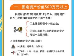 -企巴兔·注册公司代理记账