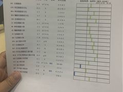 -顺强宠物诊所·狂犬免疫·夜诊·骨科(嘉定店)