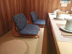 -酒井酱子·深夜食堂(东城汇店)
