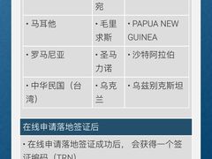 -曼谷素万那普国际机场