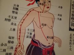 -裕和堂中医推拿艾灸(太古汇臻品店)