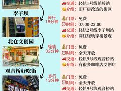 -埠口精酿夜景餐酒吧· BREWPORT BISTRO(长嘉汇重庆之眼店)