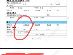 -上海长海医院·体检中心