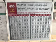 -信不信由你博物馆