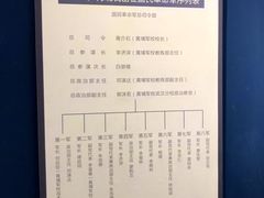 -黄埔军校旧址纪念馆