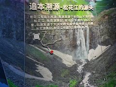 -哈尔滨规划展览馆