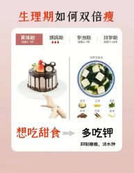 -Fundi张玉珊修身堂·indiba·BTL科技瘦身