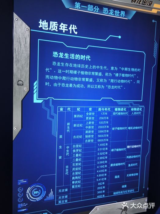 广东省博物馆景点图片