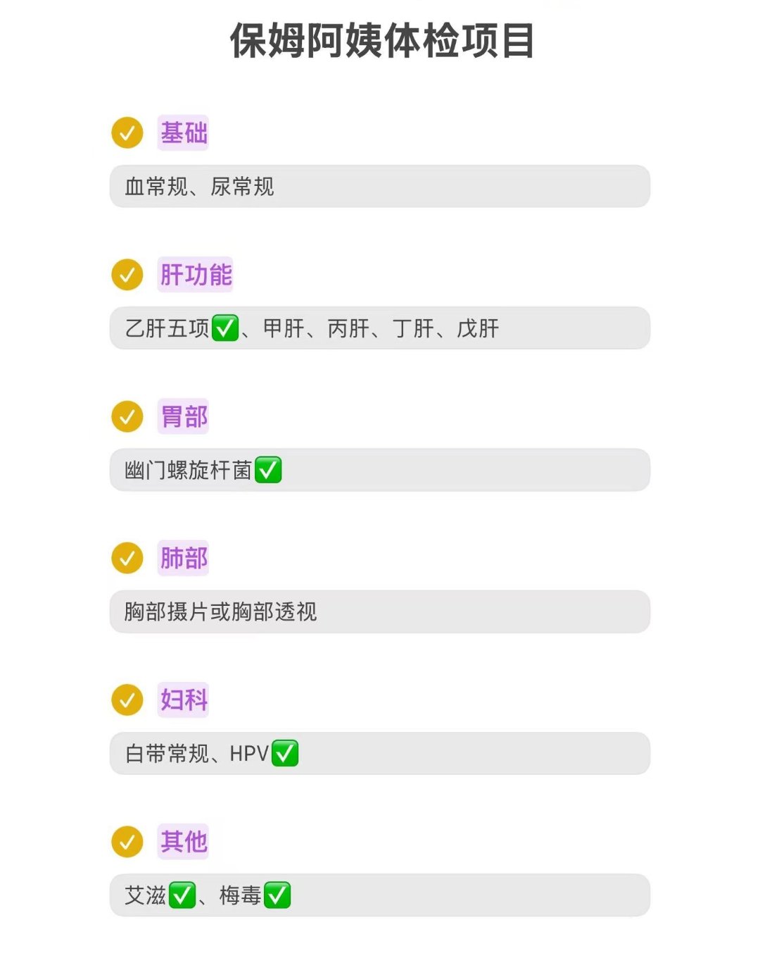 n
家有宝宝的,图1中打勾的项目重点看
常规的体检中不包含