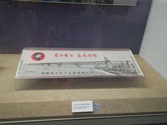 -中国铁道博物馆(正阳门馆)