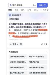 -Fundi张玉珊修身堂·indiba·BTL科技瘦身