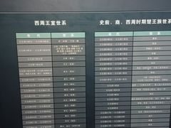 -荆州博物馆