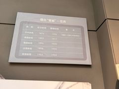 -烟台山景区
