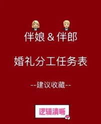 -Lady  Jane高端婚纱礼服馆