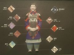 -秦始皇帝陵博物院-丽山园