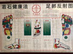 -若石足道SPA 连锁(丹东街店)
