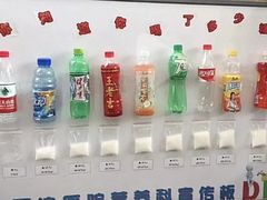 -蓉城西二道无名冒菜(西二道街店)