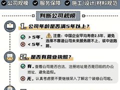 -居丽装饰空间设计(总部)