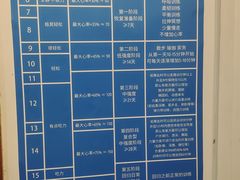 -MKC健身工作室(北亭店)