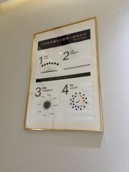 -爱睫物语·疗愈美睫美甲