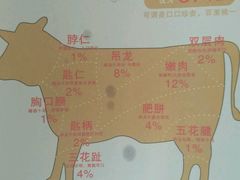 -焯牛潮汕牛肉火锅(云峰街创始店)